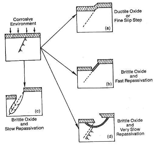 無錫不銹鋼板價(jià)格,201不銹鋼,無錫不銹鋼,304不銹鋼板,321不銹鋼板,316L不銹鋼板,無錫不銹鋼板 無錫不銹鋼板價(jià)格,201不銹鋼,無錫不銹鋼,304不銹鋼板,321不銹鋼板,316L不銹鋼板,無錫不銹鋼板
