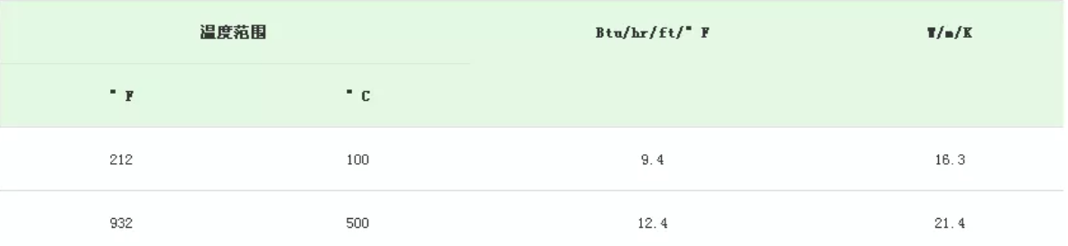 無錫不銹鋼板價格,201不銹鋼,無錫不銹鋼,304不銹鋼板,321不銹鋼板,316L不銹鋼板,無錫不銹鋼板 無錫不銹鋼板價格,201不銹鋼,無錫不銹鋼,304不銹鋼板,321不銹鋼板,316L不銹鋼板,無錫不銹鋼板