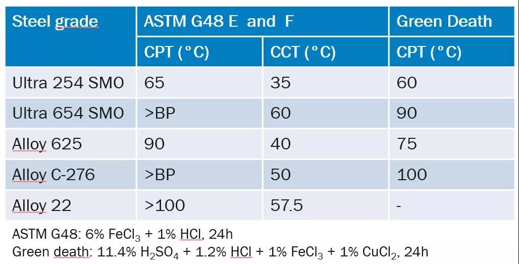 無錫不銹鋼板價格,201不銹鋼,無錫不銹鋼,304不銹鋼板,321不銹鋼板,316L不銹鋼板,無錫不銹鋼板 無錫不銹鋼板價格,201不銹鋼,無錫不銹鋼,304不銹鋼板,321不銹鋼板,316L不銹鋼板,無錫不銹鋼板
