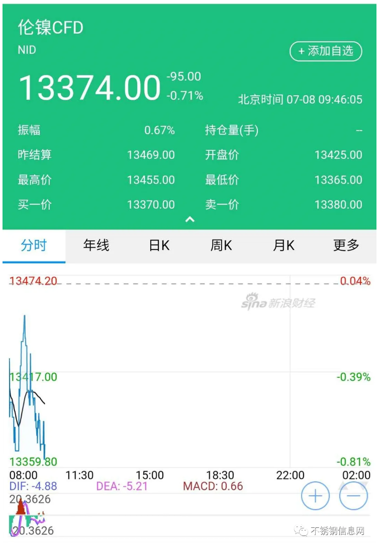 無(wú)錫不銹鋼板價(jià)格,201不銹鋼,無(wú)錫不銹鋼,304不銹鋼板,321不銹鋼板,316L不銹鋼板,無(wú)錫不銹鋼板 無(wú)錫不銹鋼板價(jià)格,201不銹鋼,無(wú)錫不銹鋼,304不銹鋼板,321不銹鋼板,316L不銹鋼板,無(wú)錫不銹鋼板